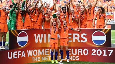 UEFA Women's Euro 2017 